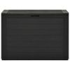 Garden Storage Box Anthracite 38.7"x17.3"x21.7"